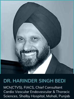Dr. HARINDER SINGH BEDI-card